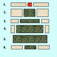 rectangle layout